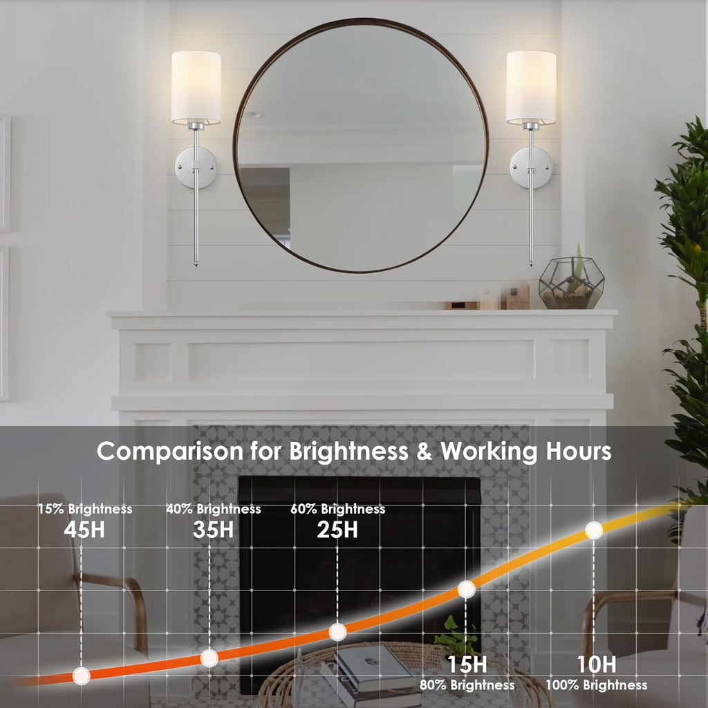 Wireless Rechargeable Wall Light