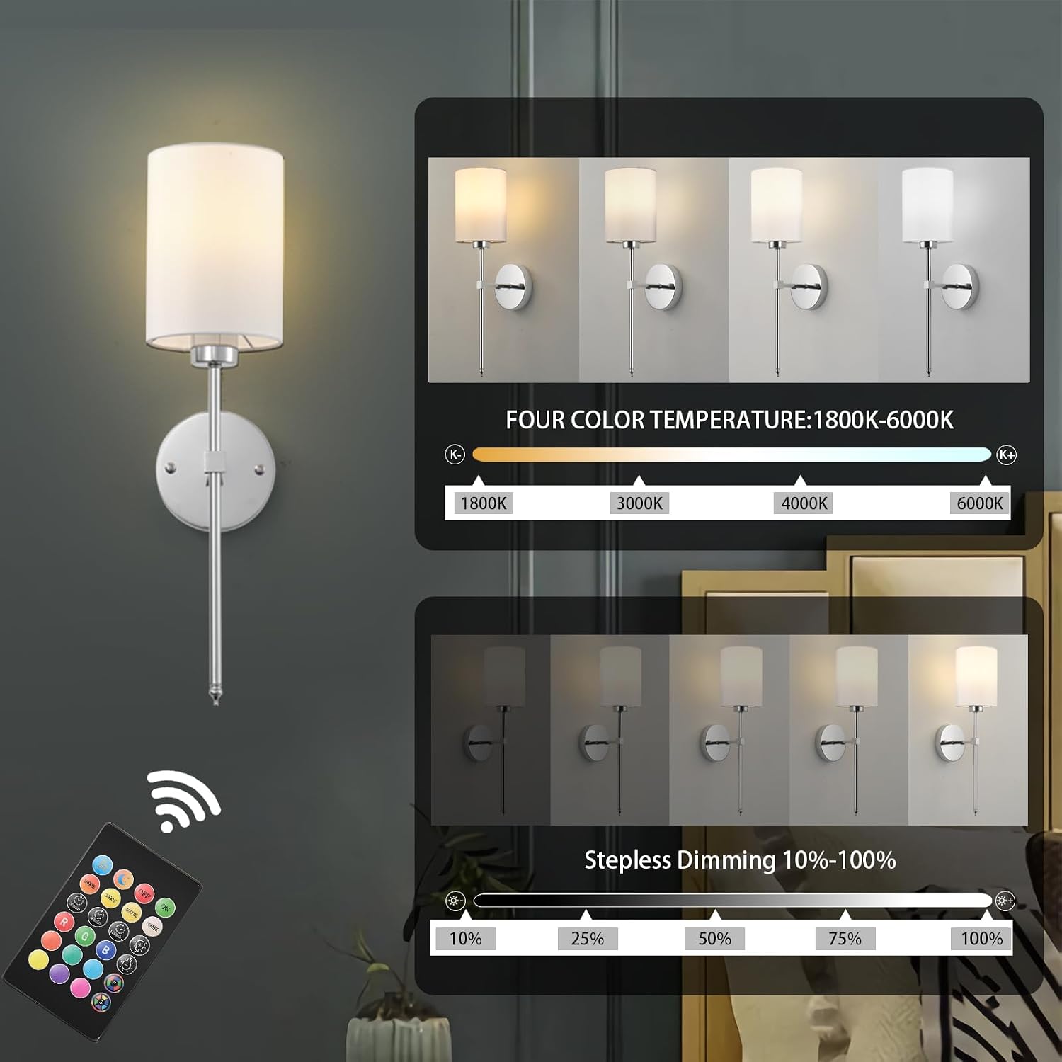 Wireless Rechargeable Wall Light